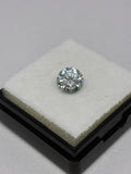 Round Cut Blue Moissanite
